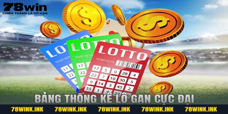 Bảng thống kê lô gan cực đại